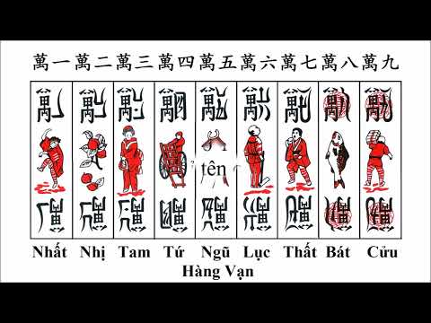 Nguồn gốc-Lịch sử bài Tổ Tôm-phần 1